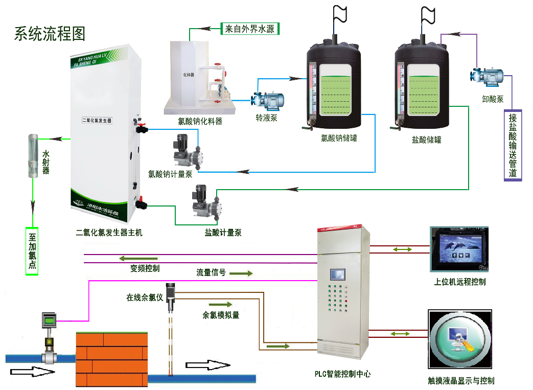 &#20048;&#40060;&#25163;&#26426;&#30331;&#24405;&#20837;&#21475;&#45;&#20048;&#40060;&#65288;&#20013;&#22269;&#65289;